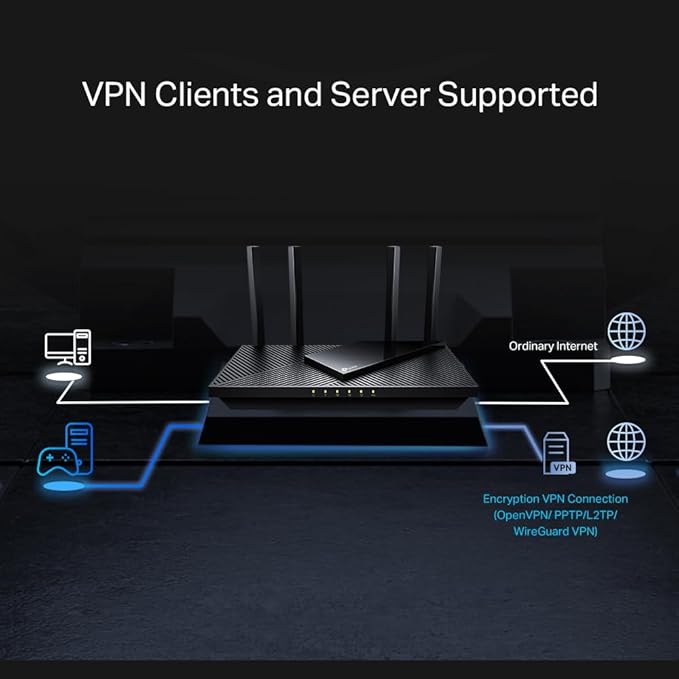 TP-Link AX3000 WiFi 6 Router (Archer AX55 Pro) - Multi Gigabit Wireless Internet, 2 x 2.5 Gbps Ports, Dual Band, VPN Router, OFDMA, MU-MIMO, USB 3.0 Port, WPA3, Compatible with Alexa