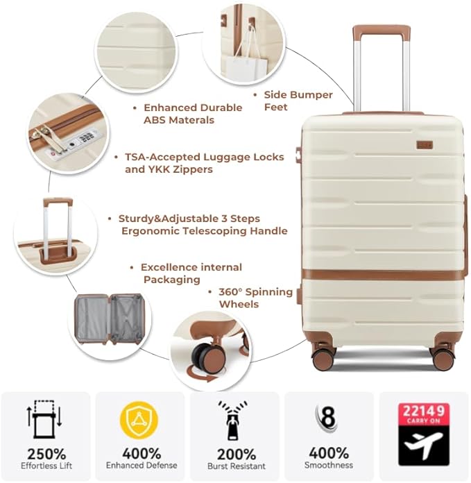 Luggage Sets 3 Piece with TSA Lock Hardside PC+ABS Carry On Suitcase with YKK Zippers Lightweight Rolling Travel Luggage Sets with Spinner Wheels (Pink)