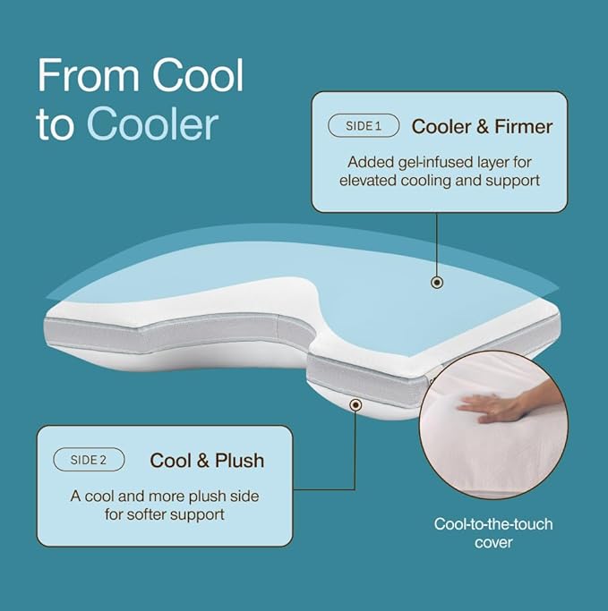 Coop Home Goods Cool+ Cut-Out Adjustable Pillow King with Cooling Gel & Shoulder Cut-Out for Head Support, Side Sleeper Pillow, Neck Support for Sleeping, CertiPUR-US/GREENGUARD Gold