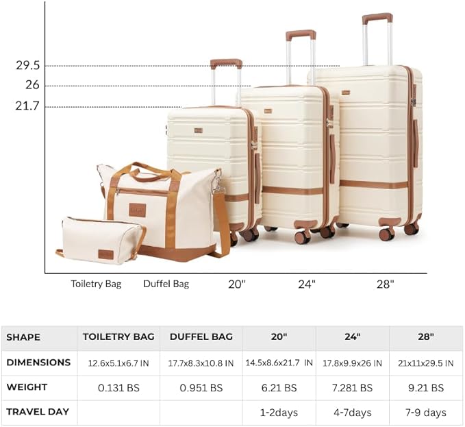 Luggage Sets 3 Piece with spinner wheels, PC+ABS Hard Shell Travel Luggage,Lightweight Carry-on suitcases with TSA Lock,YKK Zippers (beige)