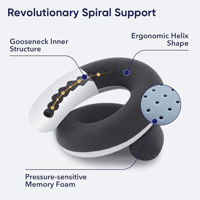 Vesta Loop Neck Pillow for Travel, Spiral Wrapping Design for Enhanced Chin & 360º Support, S-Shape Memory Foam Airplane Pillow for Flight, Car, Office, and at Home (Space Grey, S-Shape)
