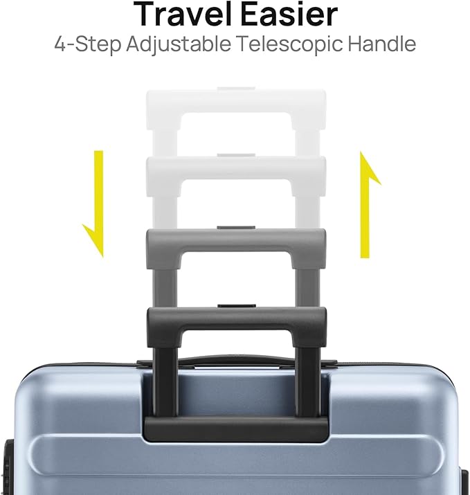 Carry on Luggage 22 X 14 X 9 Airline Approved, 20 Inch Luggage for 3-5 Days Travel, Double Spinner Wheels, 100% Hardshell PC, TSA Lock (03-Shadow (Basic), Set 2PCS (20-Inch/28-Inch))