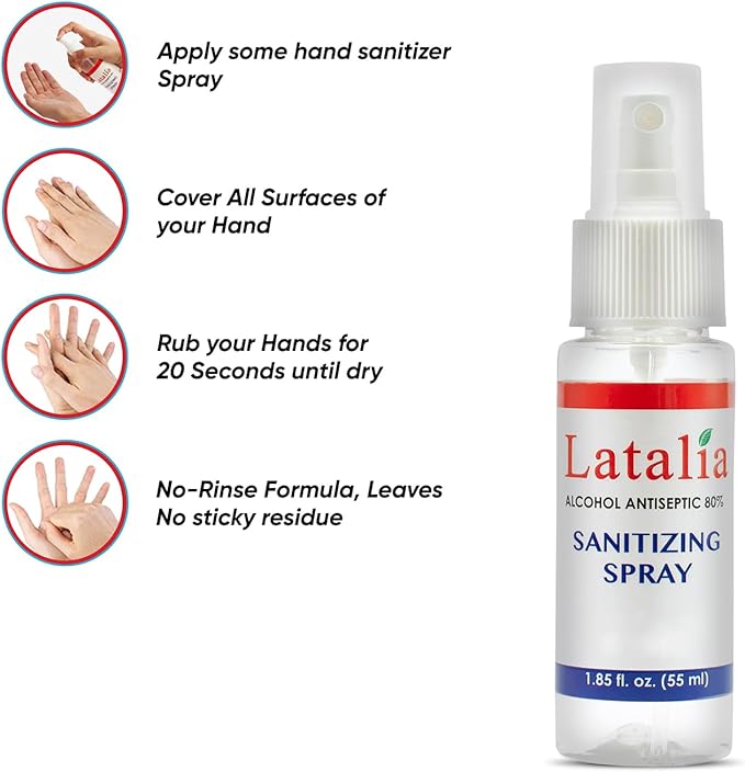 Hand Sanitizer Spray - Pack of 48 Unscented Spray Hand Sanitizer for Hands (1.85 fl. oz & 55 ml)