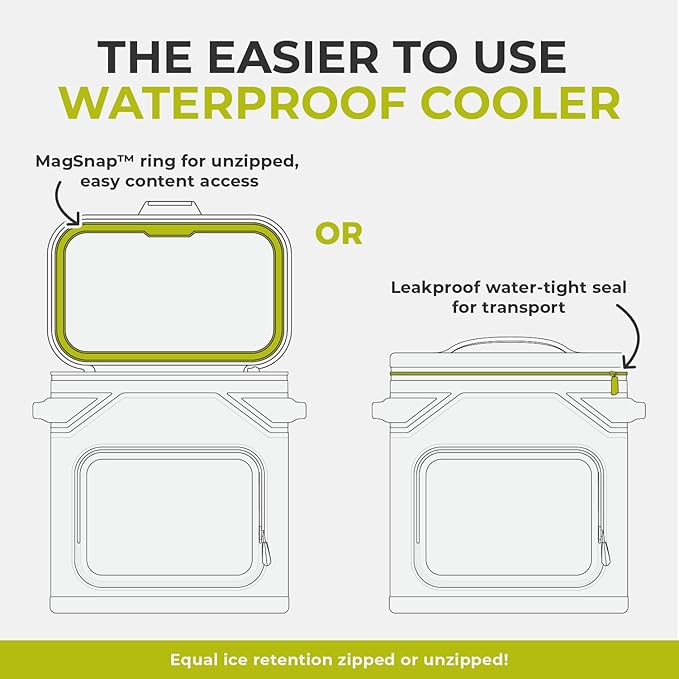 CORE Magnetic Leak Proof Soft Cooler with Waterproof Zipper | Insulated Bag Portable Ice Chest Box | Best Soft Cooler for Food & Beverages for Tailgating, Car Camping, Travel, and Family Beach Picnics