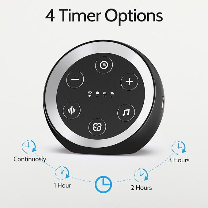 White Noise Machine Calming Sleep Sound Machine with 32 Soothing Sounds Loud Pink Brown Noise Machine for Baby Kid Adults Noise Cancelling Machine with 36 Volume Levels 4 Timer for Office Privacy