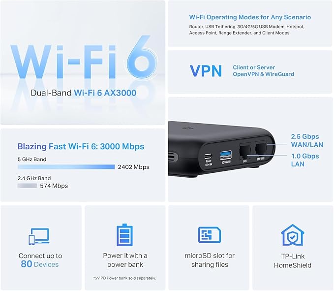 TP-Link Dual-Band Wi-Fi 6 AX3000 Travel Router TL-WR3002X | Multi-Gig Portable | OpenVPN, WireGuard | Easy Public WiFi Sharing | Hotel/Cruise/Travel Approved | Phone WiFi Tether | USB 3.0 | Multi-Mode