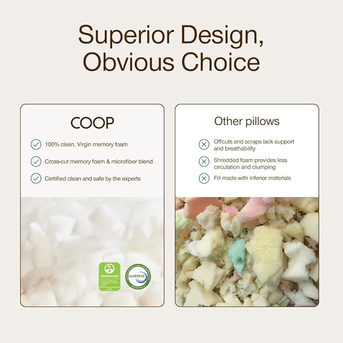 Coop Home Goods Original Cut-Out Adjustable Pillow, King Size Bed Pillows for Neck & Head Support, Memory Foam Pillows - Medium Firm for Side Sleeper, CertiPUR-US/GREENGUARD Gold