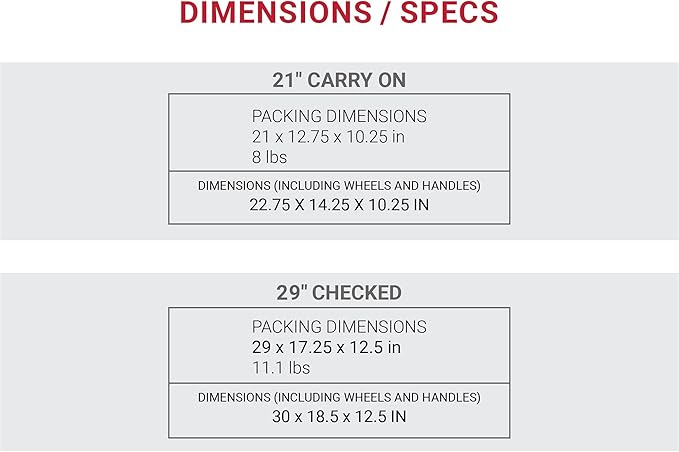 SwissGear Sion Softside Expandable Luggage, Evergreen, 2-Piece Set (21/29)