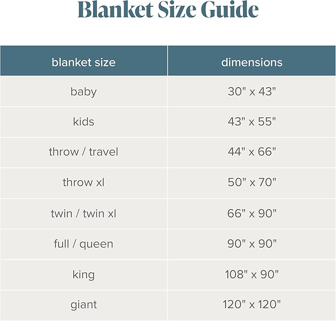 Bare Home Textured Fleece Blanket - King Size - Ultra-Soft Lightweight for Bed, Sofa, and Couch - Luxury Microplush - Cozy Warm Blanket (King, Ribbed Dark Blue)