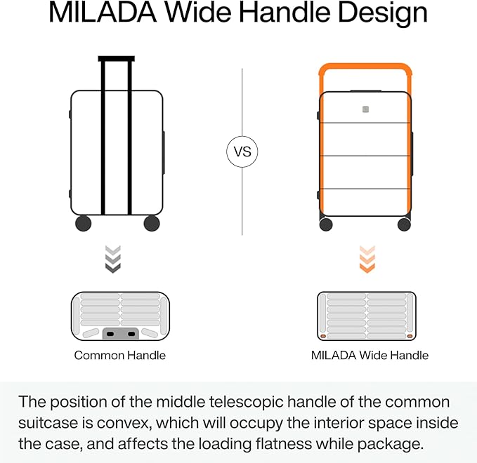 MILADA Wide Handle Carry On Luggage with Front Pocket Hardshell 20 Inch Front Opening Luggage with Spinner Wheels TSA Lock Aluminium Suitcase Airline Approved Carry-On Travel Luggage, Grey