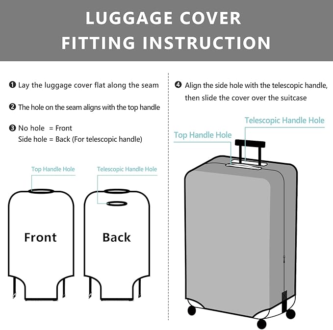 Travelkin Luggage Covers For Suitcase Tsa Approved,Suitcase Cover Protector Fit 18-21 Inch Luggage