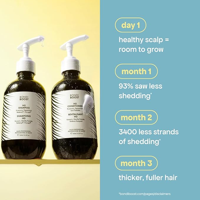 BONDIBOOST HG Anti-Thinning Shampoo for Women & Men [16.90 fl oz], Clinically Tested to Promote Fuller + Thicker-Looking Hair, Natural Mint Scent + Procapil, Redensyl & Rosemary Formula, Sulfate-Free