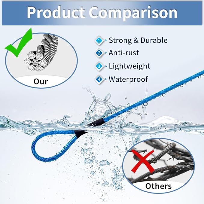 3.3mm Steel Wire Rope Outdoor Travel Security Cable Lock,Braided Steel Coated Safety Cable Luggage Lock,Safety Cable Wire Rope Chain Lock Double Loop Lightweight (Blue, 12in/5Pcs)