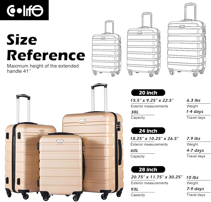 Coolife Luggage 3 Piece Set Suitcase Spinner Hardshell Lightweight TSA Lock (sliver3)