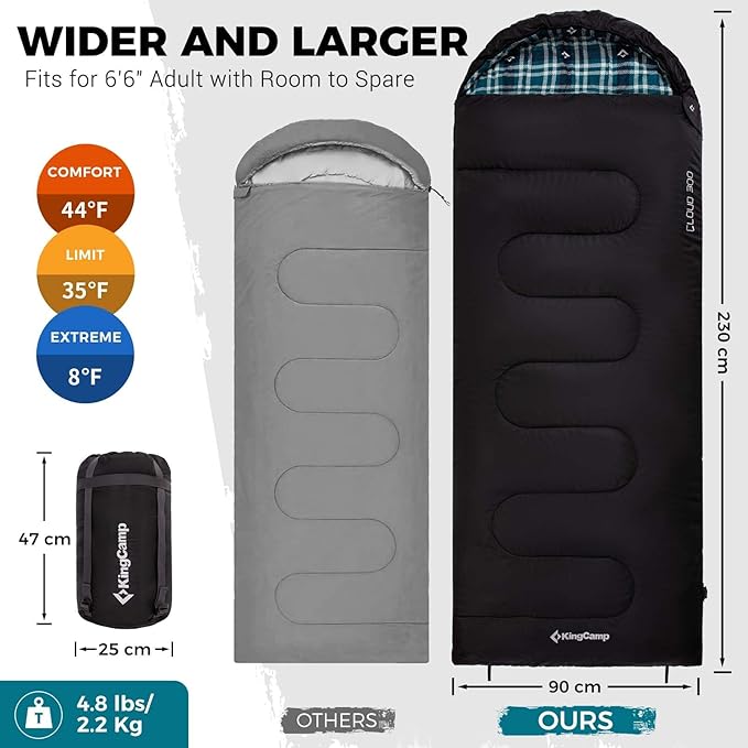 KingCamp Sleeping Bag for Adults, Cold Weather & Warm XL Big and Tall Flannel Sleeping Bags with Compression Sack Portable Waterproof Essentials Gear Accessories for Outdoor Camping