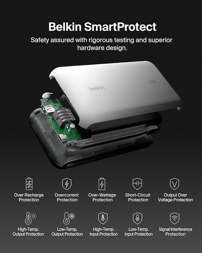 Belkin Portable Charger, Power Bank with Integrated Cable 20000 mAh 30W - Fast Charging USB C Power Delivery, iPhone Charger - iPhone 16 Series, iPad Pro, Galaxy S25 Series, & More - White