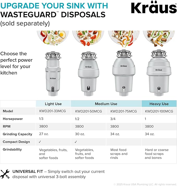 KRAUS Standard PRO 23-Inch 16 Gauge Undermount Single Bowl Stainless Steel Kitchen Sink, KHU101-23