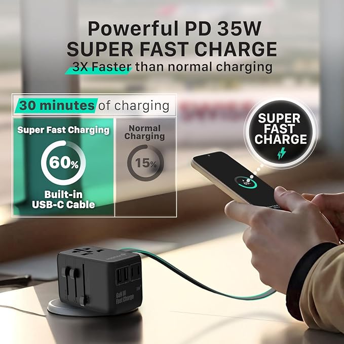 Fosmon Universal Travel Adapter Worldwide with Built-in USB C Cable, 35W GaN III/PD Fast Charging International Travel Plug Adapter, 6 in 1 Power Charger Outlet with 4 USB Ports for US to EU UK AUS