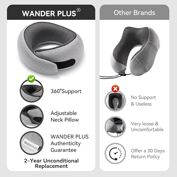 WANDER PLUS® Travel Pillow, 100% Pure Memory Foam Travel Neck Pillow Airplane Neck Support Ergonomic Design Best for Sleeping Plane Car Train Office Flight for Adults Grey