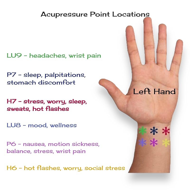 Motion Sickness Relief Acupressure Wristbands for Kids and Adults – Waterproof, Slip-On, Nausea Relief, Motion Sickness, Travel (2 Pack) (Sky Blue, Small 6)