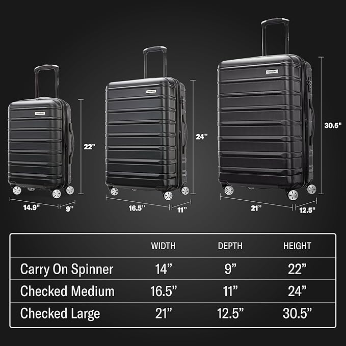 Samsonite Omni 2 Hardside Expandable Luggage with Spinner Wheels, 3-Piece Set (19/24/28), Nova Teal