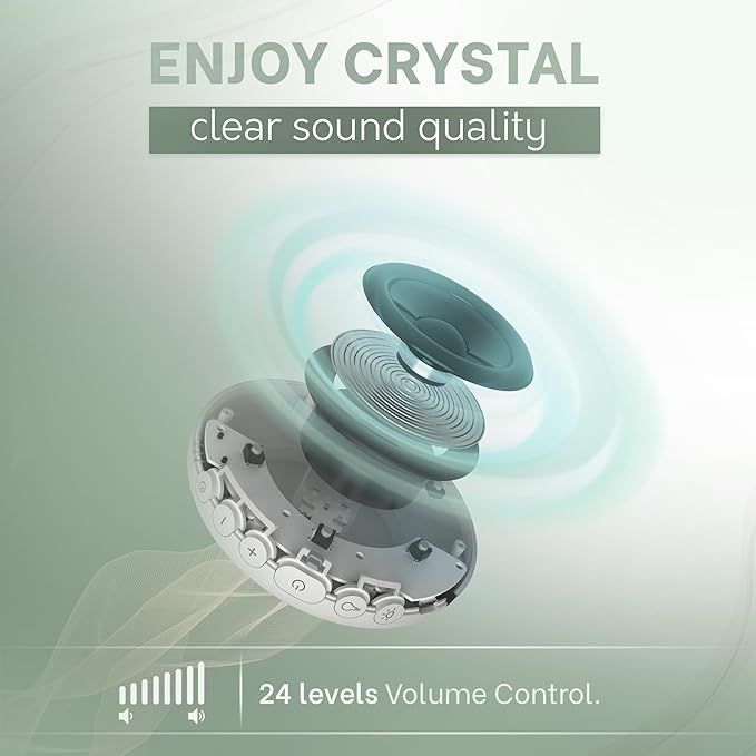 2-Pack Calm Me White Noise Sound Machine for Office Privacy & Noise Canceling, Plug in Fan Noise Machine for Therapy Offices, Healthcare Practices, Clinics & Education, Noise Maker with 20 Sounds.