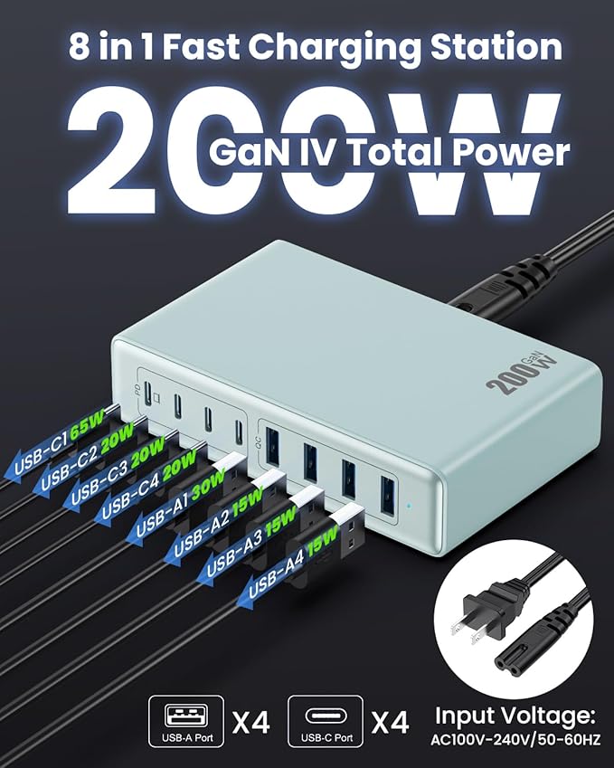 200W USB C Charger Block,GaN IV Charging Station 8 Ports,QC4.0 Fast Charging Station Hub+PD 65W USB C Laptop Charger Adapter Compatible with MacBook Air/Pro,DELL,iPhone 16/15,iPad,Steam Deck-Sky Blue