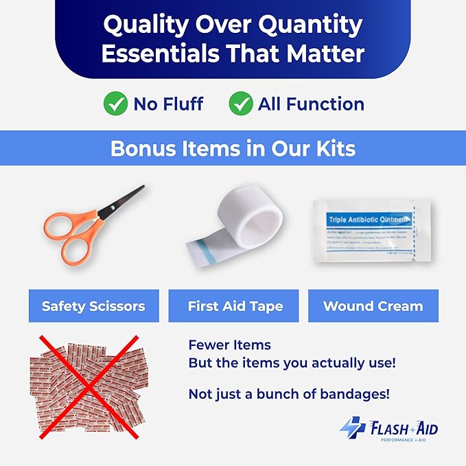 First Aid Kit – 4-Pack of Compact Travel IFAKs – Mini First Aid Kits for Emergency Preparedness, Events, Travel, Hiking, Camping, and Everyday Use – Portable and Lightweight