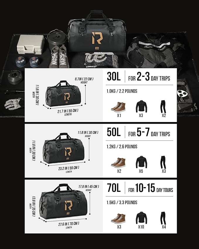 IRON JIA'S Motorcycle Dry Bag - Waterproof Duffle & Luggage Tail Bag Saddle Bags with Roll Top Closure, Shoulder Straps, Inner Pocket and Mesh Pocket (Carbon Fiber, 70L)