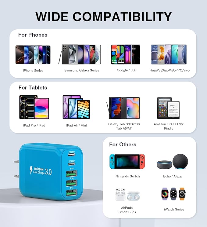 2-Pack USB C Wall Charger Block,50W 5-Port C Charger Fast Charging Block PD Power Adapter +QC 3.0 Multiport Type C Box Charger Cube USB A Wall Plug for iPhone 16/15/14/13 Pro Max,Samsung Galaxy(Blue)