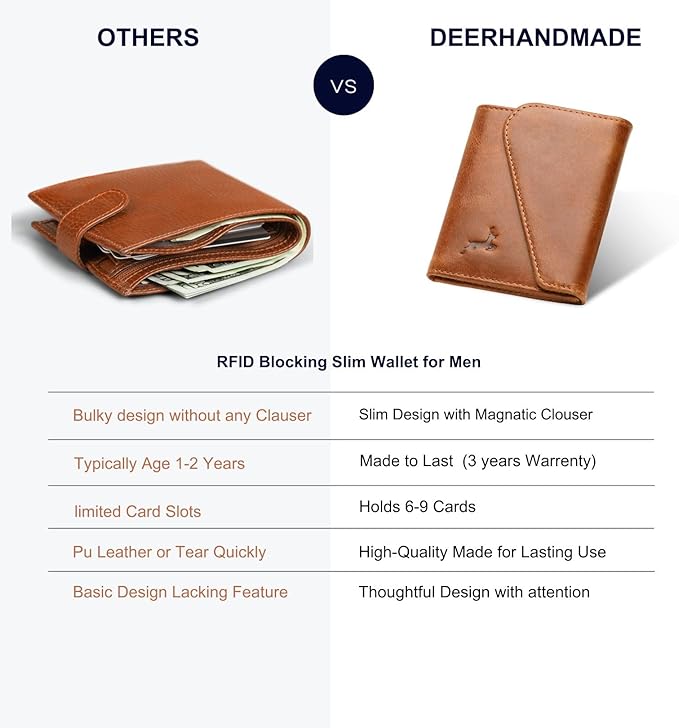 Leather RFID Wallet for Men, Slim Leather Mens Wallet, Handcraft Men's Wallets, Card Cases & Money Organizers, Magnetic Closure Sleek RFID Blocking Thin Mens Wallets with 9-12 Card Slots & Gift Box