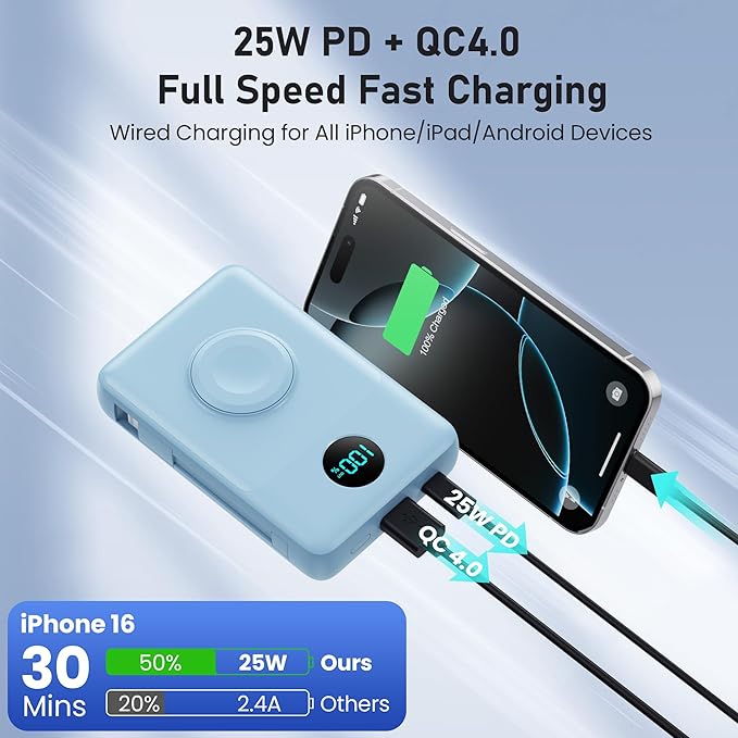 Magnetic Portable Charger for iPhone with Built-in Cables, 6-in-1 10800mAh Power Bank with iWatch Charger & LCD Display,25W Fast Charging Battery Pack for iPhone 16/15/14/13/12,Apple Watch (Sky Blue)
