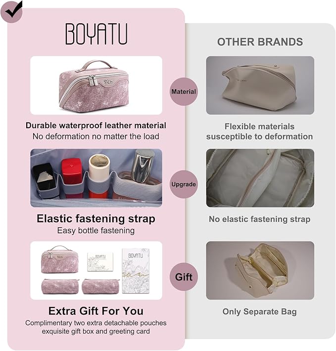 Travel Makeup Bag Cosmetic Bags for Women: 3 Sets Large Capacity Make up Bag - Portable Toiletry Bags with Handle for Women(05-Purple)