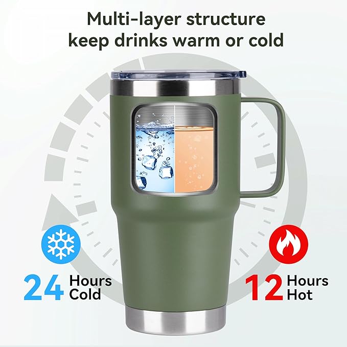 HASLE OUTFITTERS 20oz Tumbler with Lid, Stainless Steel Tumbler with Handle, Metal Insulated Travel Coffee Mug with Handle, Double Wall Vacuum Spill Proof Tumbler Cup, Amy Green 1 Pack