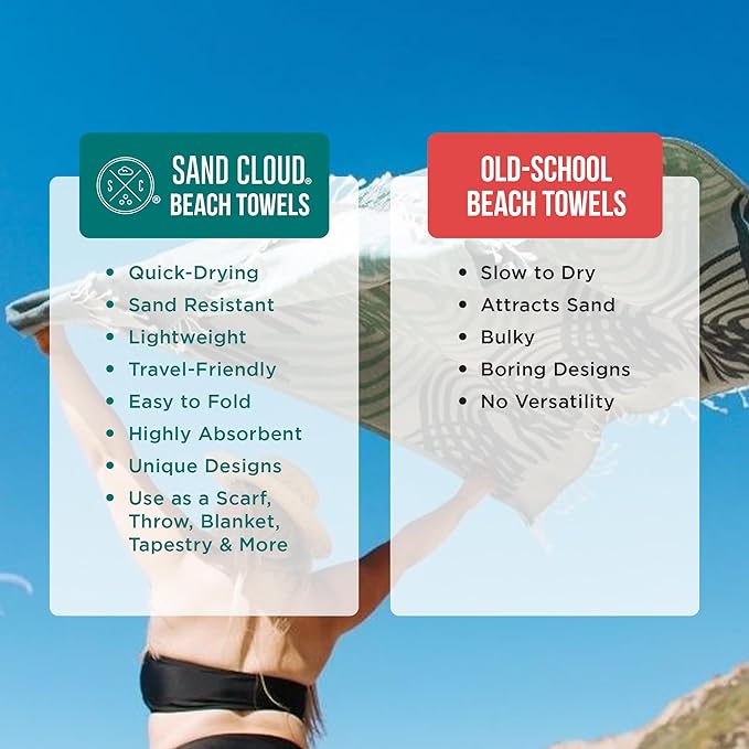 Sand Cloud Turkish Beach Towel - Sand Free - 100% Organic Turkish Cotton Yarn - Quick Dry Towel for Beach, Picnic, Blanket or Bath - As Seen on Shark Tank - Marine Life (Emperor Penguin)