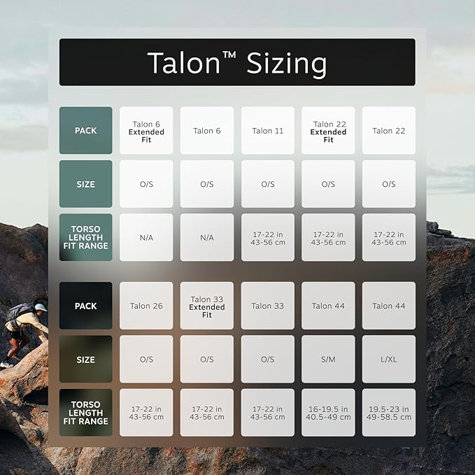 Osprey Talon 26L Men's Lightweight Hiking Backpack with Hipbelt, Frosty Mint Green/Night Shift