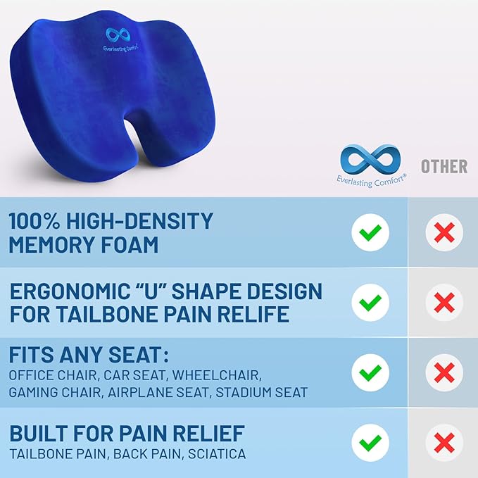 Everlasting Comfort Doctor Recommended Memory Foam Seat Cushion for Office Chairs & Car Seat - Ergonomic Office Desk Accessories for Tailbone Pain Relief, Sciatica & Back Support
