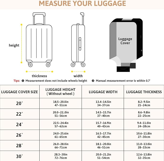 OrgaWise Clear Luggage Cover, For Suitcase Tsa Approved Transparent TPU Suitcase Cover Protector Fit 22-24 Inch Luggage