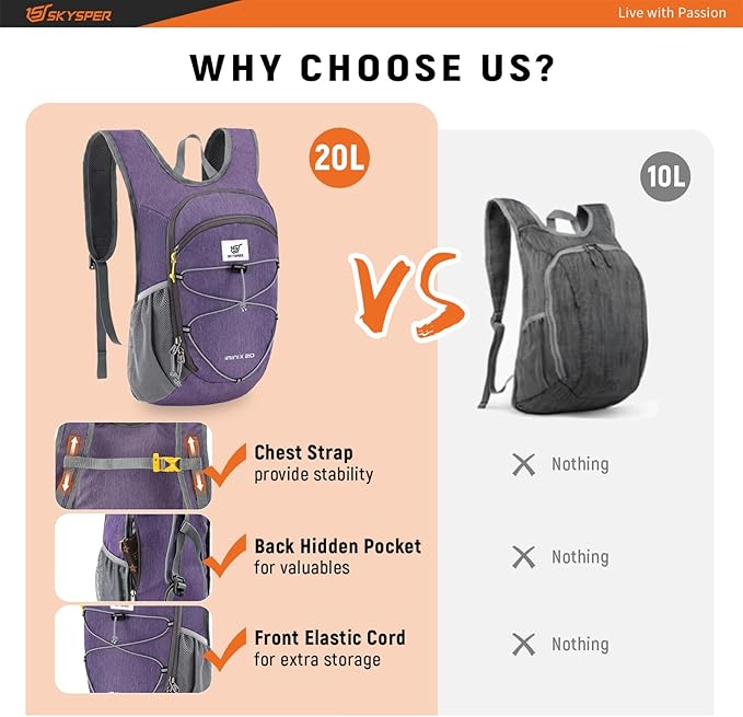 SKYSPER 15L/20L Foldable Hiking Backpack Lightweight Packable Travel Daypack with Chest Strap Small Folding Pack for Walking