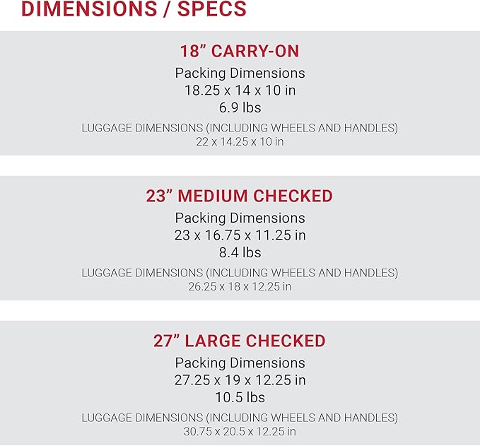 SwissGear 7366 Hardside Expandable Luggage with Spinner Wheels, Evening Haze, 3-Piece Set (19/23/27)