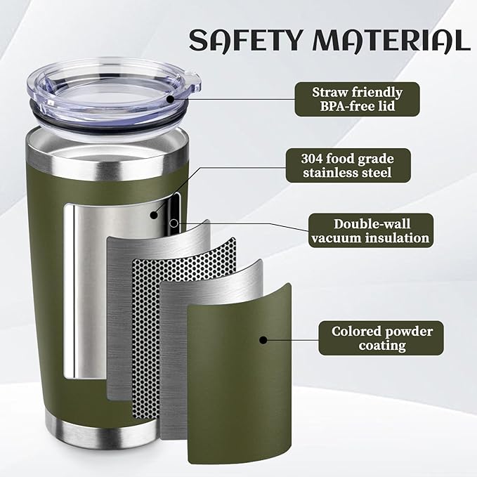 StarSpeed 20oz Tumbler Bulk with Lid, Stainless Steel Insulated Tumblers Double Wall Vacuum Insulated Travel Mug, Powder Coated Coffee Cups for Hot and Cold Drinks(Navy Green,1)