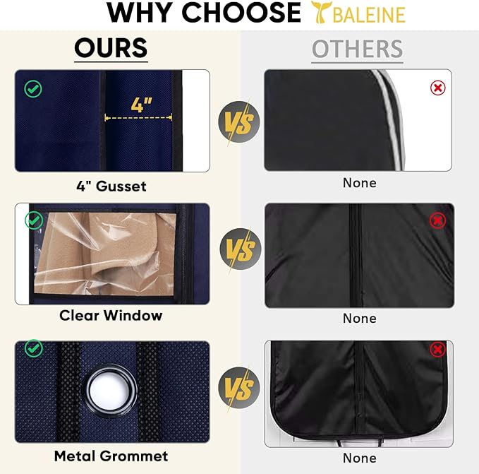 BALEINE 1PK Heavy Duty Garment Bag with Shoe Storage Travel Bag for Dresses, Suit, Coats Travel Essential (60", Blue)
