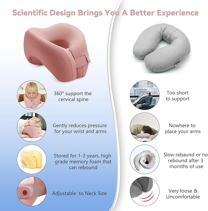 Neck Pillow Airplane, Advanced Neck Support for Long Flights, Ergonomic Memory Foam U Shape Pillows for Travel, Camping, Buses, Studying, Offices (Rose)