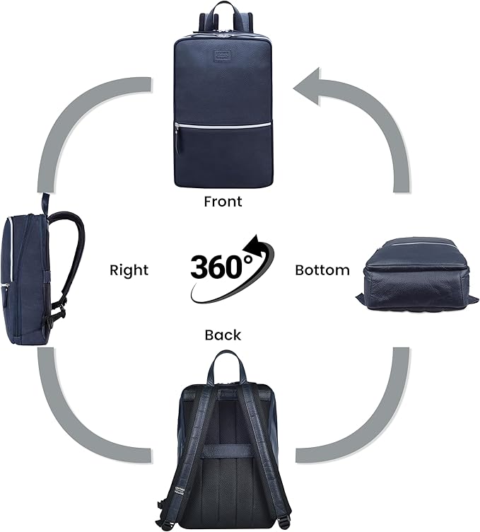LEATHER VILLAGE Leather Laptop Backpack for Men |Blue | Slim Professional Business Bag Fits 15.6”-Laptop | Water-Repellent Work & Travel Daypack with Trolley Strap