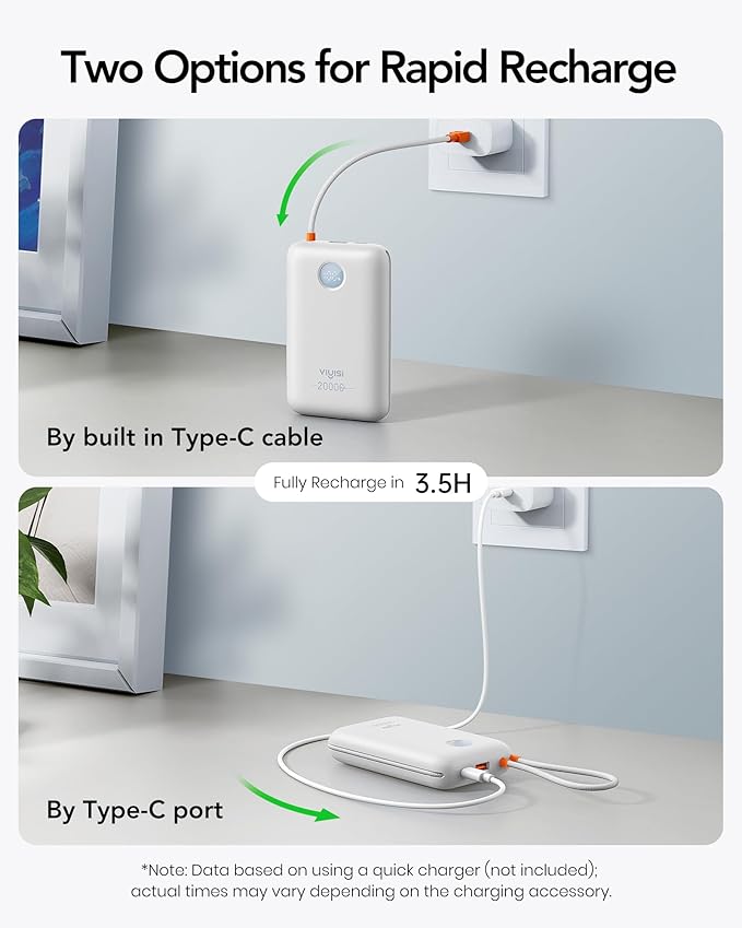 Portable Charger 20000mAh 30W Fast Charging, Power Bank with Built-in Cables & LED Display, USB C Battery Pack for iPhone 16/15/14, Samsung, iPad and Android Phones, Ideal for Travel -White