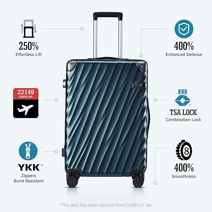 Luggage sets 3 piece with Spinner Wheels, PC Hard Shell Travel Luggage, Carry On suitcase with TSA Lock,YKK Zippers,Charcoal Metallic (Dark Green, 3 Piece Sets(20/24/28))