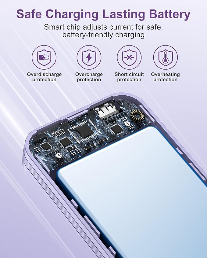 Portable Charger, 12000mAh 22.5W USB C Fast Charging Power Bank with Built-in Cables and AC Wall Plug, Smart LED Display Travel Essentials Battery Pack Compatible with iPhone, iPad, Samsung etc Purple