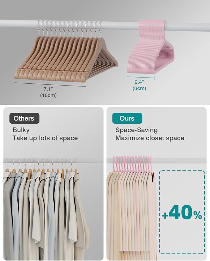 80 Pack Clothes Hangers, Non Slip Plastic Coat Hangers, Space Saving, Heavy Duty, Hanging Dry Wet Clothes, 16.4" x 8.3", Light Pink, UAPY0580P
