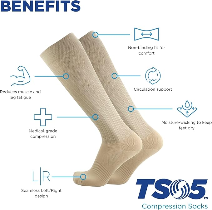 Medical Grade Compression Socks for Men & Women 15-20 mmHg by OrthoSleeve (Nebula, Small)