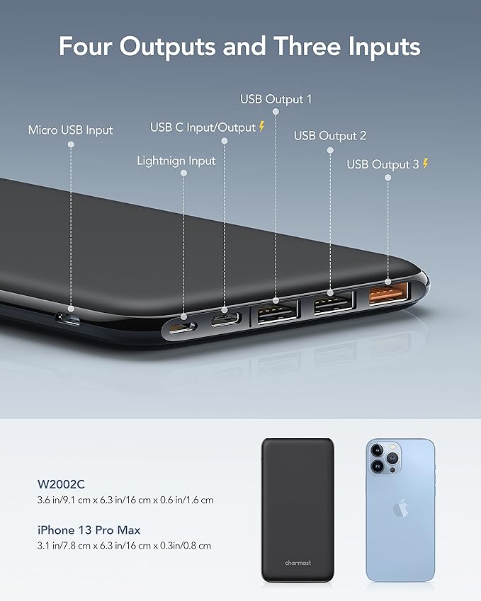 Charmast 26800mAh Slim Portable Charger Power Bank, 15W Fast Charging Battery Pack, Travel Essentials Compatible with iPhone 16/16 Pro/16 Pro Max, iPhone15/14/13/12 Series, iPad, Samsung etc